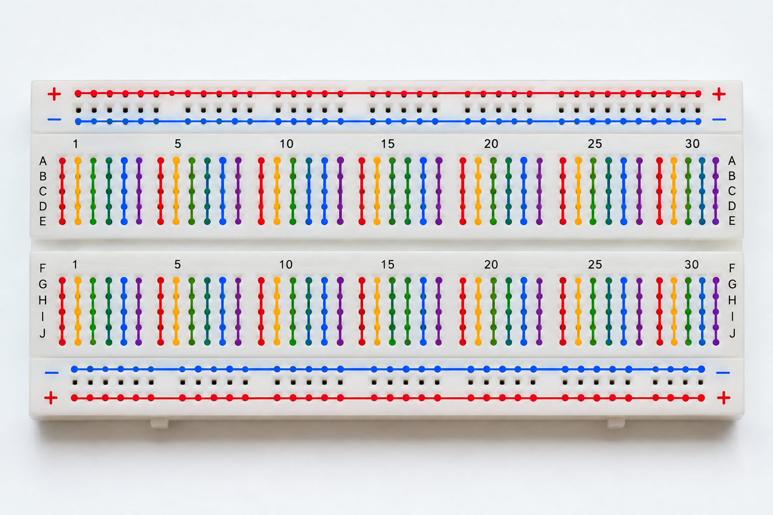 Breadboard diagram showing continuous red and blue power rails and coloured groups of five connected terminal holes